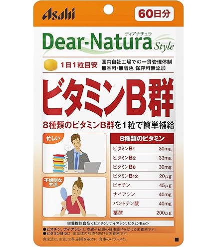 Amazon | ビタミンBバーナー | Ananda Remedies | B群